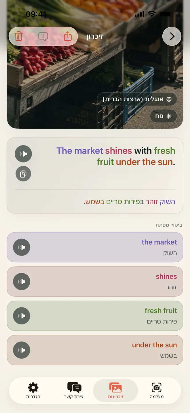 פרטי זיכרון ב-Kapio עם סצנת שוק, משפט בספרדית, המשמעות שלו וביטויי מפתח